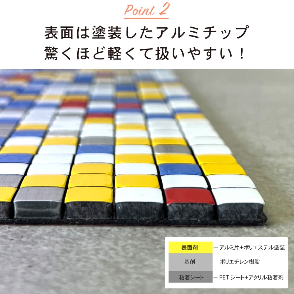 おしゃれでちょっとこだわりの壁材,メタル,シールが見つかる｜CeraCore