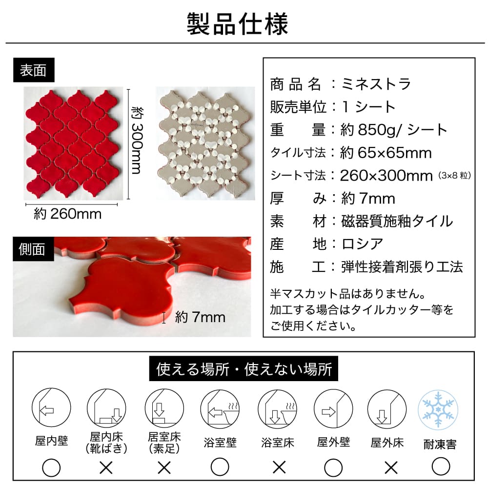 ミネストラ グリーン 1シート品