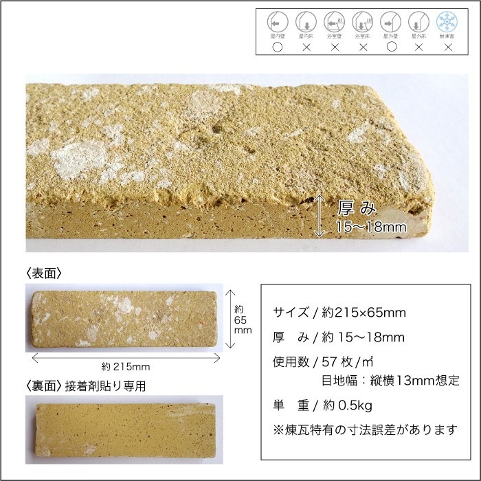 レンガ壁用　アンテウォール ケース　907ケース(56枚)