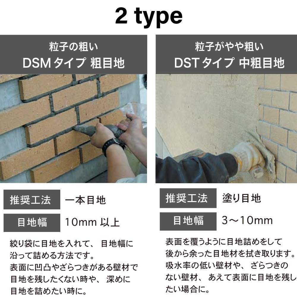 おしゃれでちょっとこだわりの副資材（接着剤・目地材・工具）,目地材