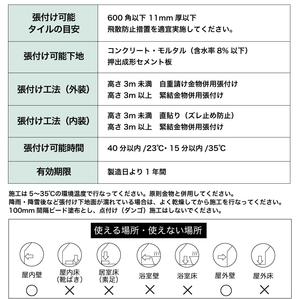 セメダイン タイルエースF ホワイト 500g