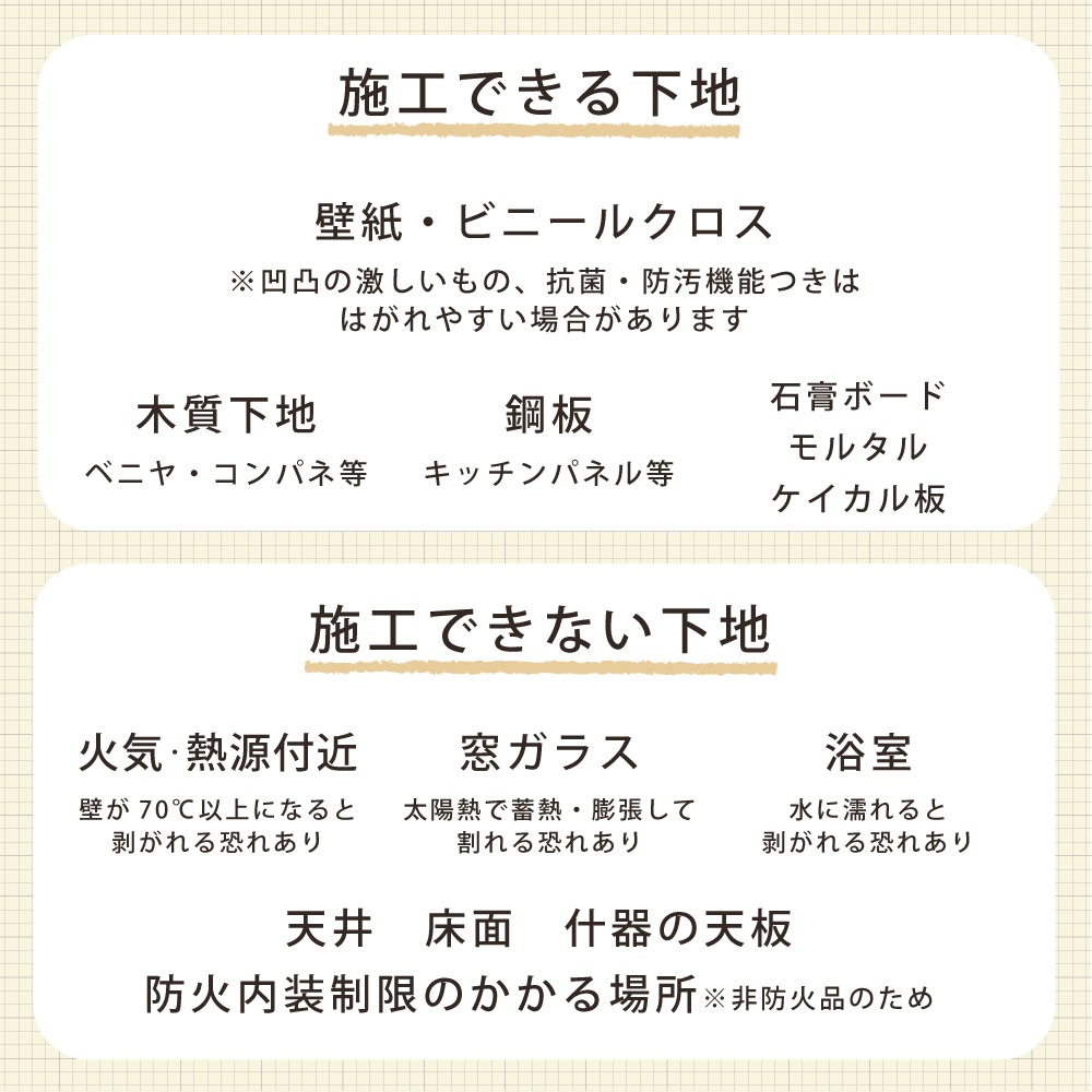 壁材,ガラス,シール｜DIY・リフォーム建材専門店 CeraCore ミッド店