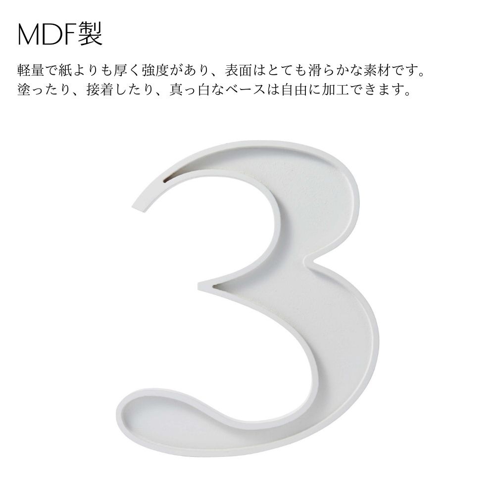 【壁掛けオブジェ】ナンバーベース　スタンドにもなるオブジェ