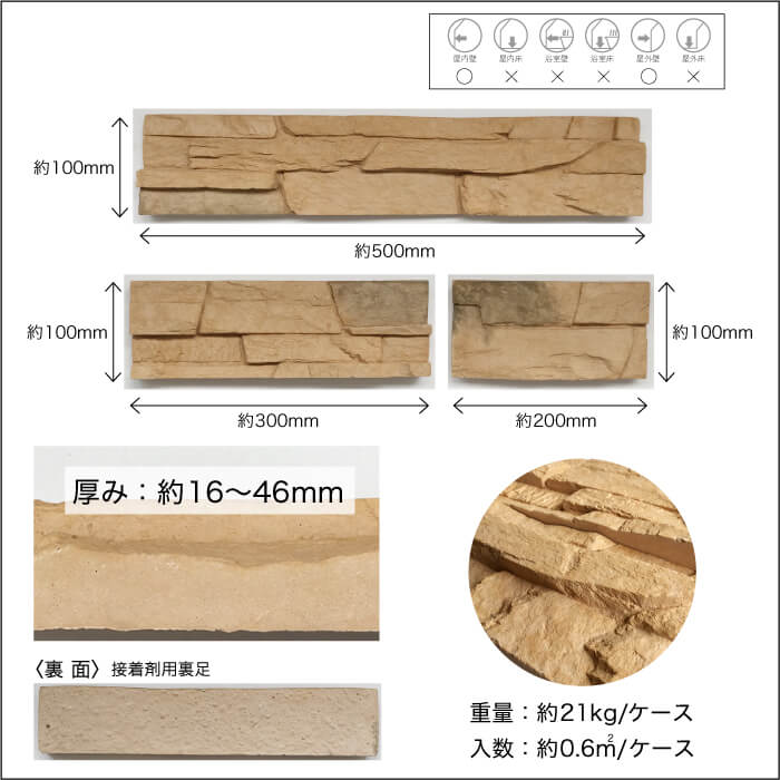 コアスタック 全色 ケース(0.6m2)  石積み風セメント系擬石