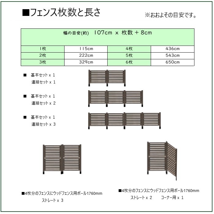 エクステリア フェンス セラコアミッド店 壁を飾る専門店 タイル レンガ ウッドなど豊富に揃う壁材 エクステリア フェンス セラコアミッド店 壁を飾る専門店 タイル レンガ ウッドなど豊富に揃う壁材