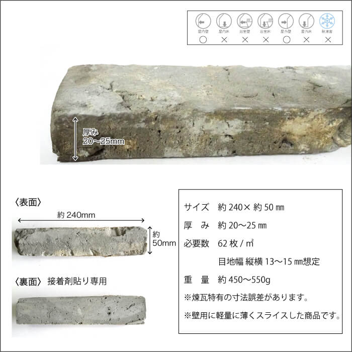 アンテウォール EC22 ケース(30入)