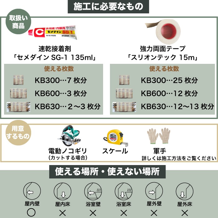 壁用木材パネル　　セラオールドトゥリー KS300-DA2P シート