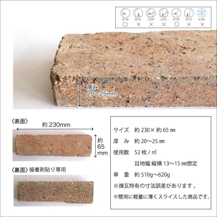 レンガ壁用　アンテウォール EC33 バラ