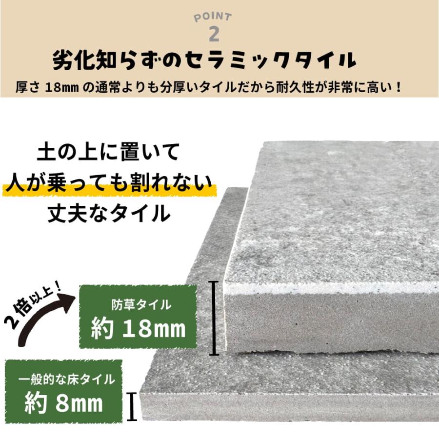 防草 雑草対策 置き設置が可能な舗石タイル 600角 全17色 ケース販売 (2枚入)