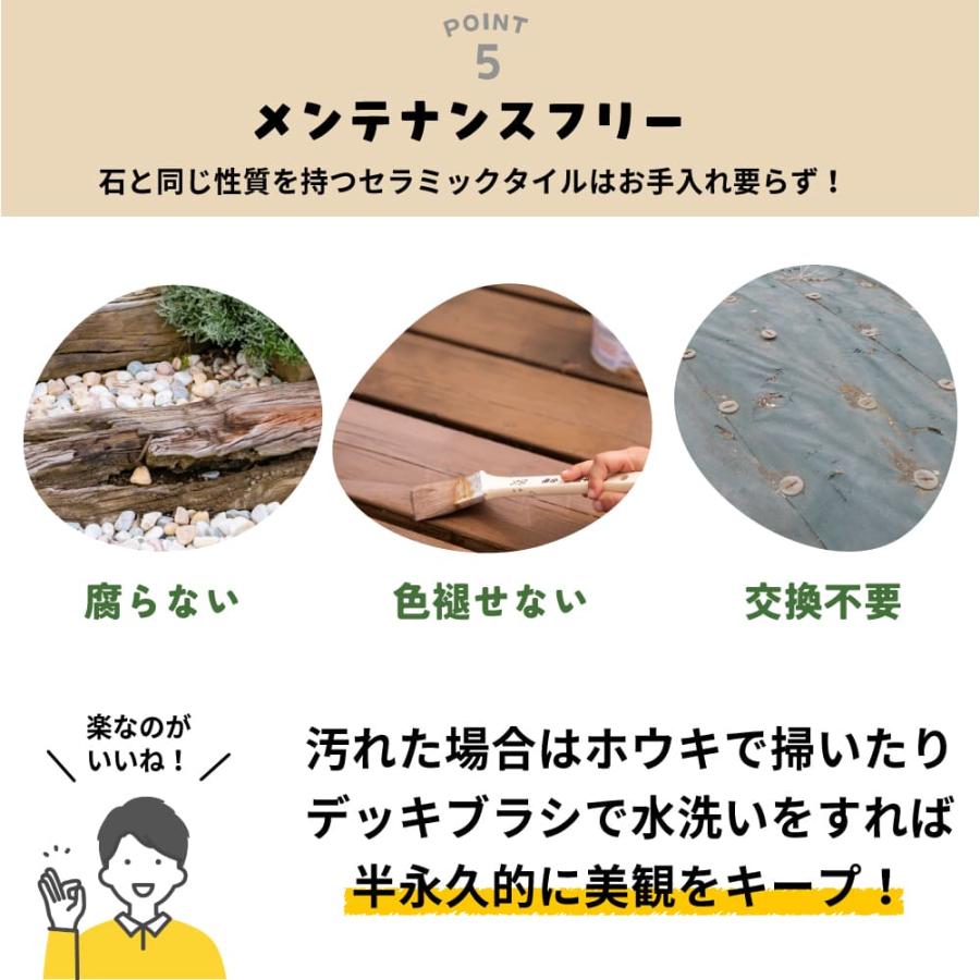 防草 雑草対策 置き設置が可能な舗石タイル 600角 全17色 ケース販売 (2枚入)