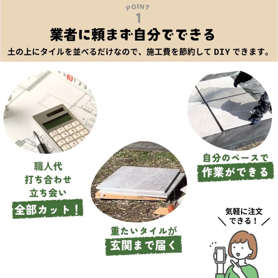 防草 雑草対策 置き設置が可能な舗石タイル 600角 全17色 ケース販売 (2枚入)