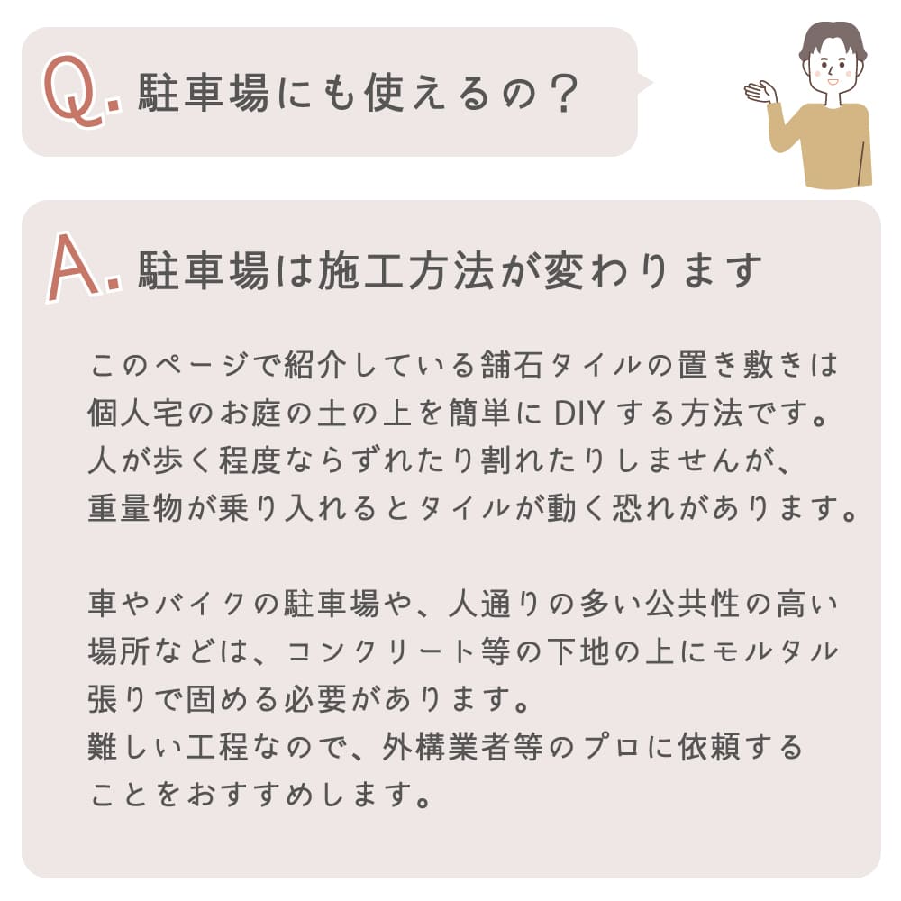 舗石スペーサー 20コ入