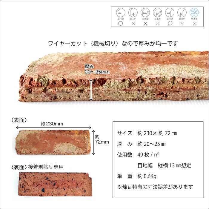 レンガ壁用　アンテウォール　1306 バラ