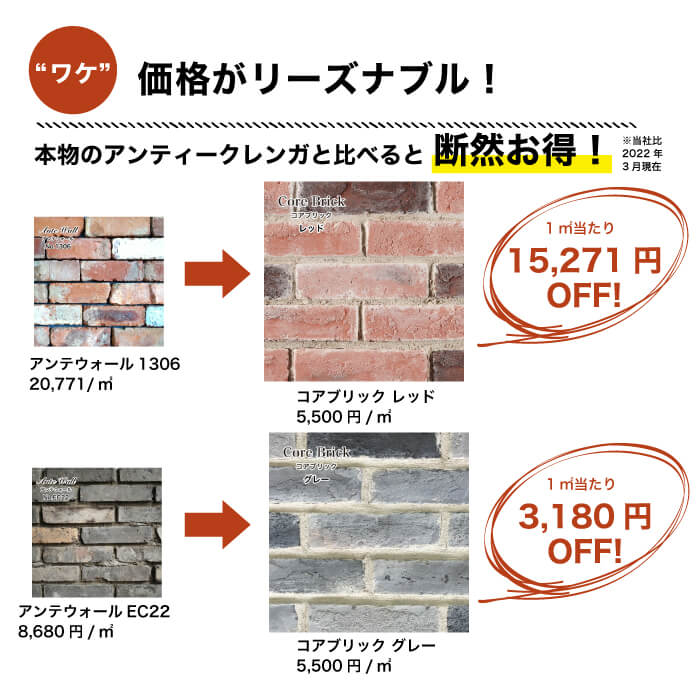 コアブリック グレー(06) ケース　送料無料