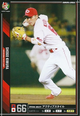 AIR スポーツ 広島 木村昇吾 66 ユニフォーム サイン入り