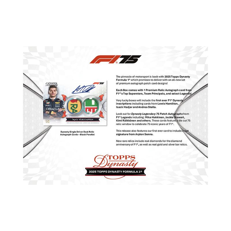 Case / Box / Pack,海外その他スポーツ,2025 ｜カードファナティック