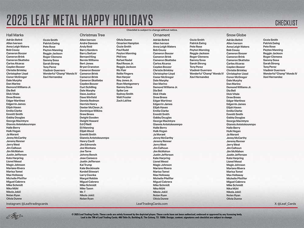 2025 Leaf Metal Happy Holidays Box 12/12入荷 ｜カード