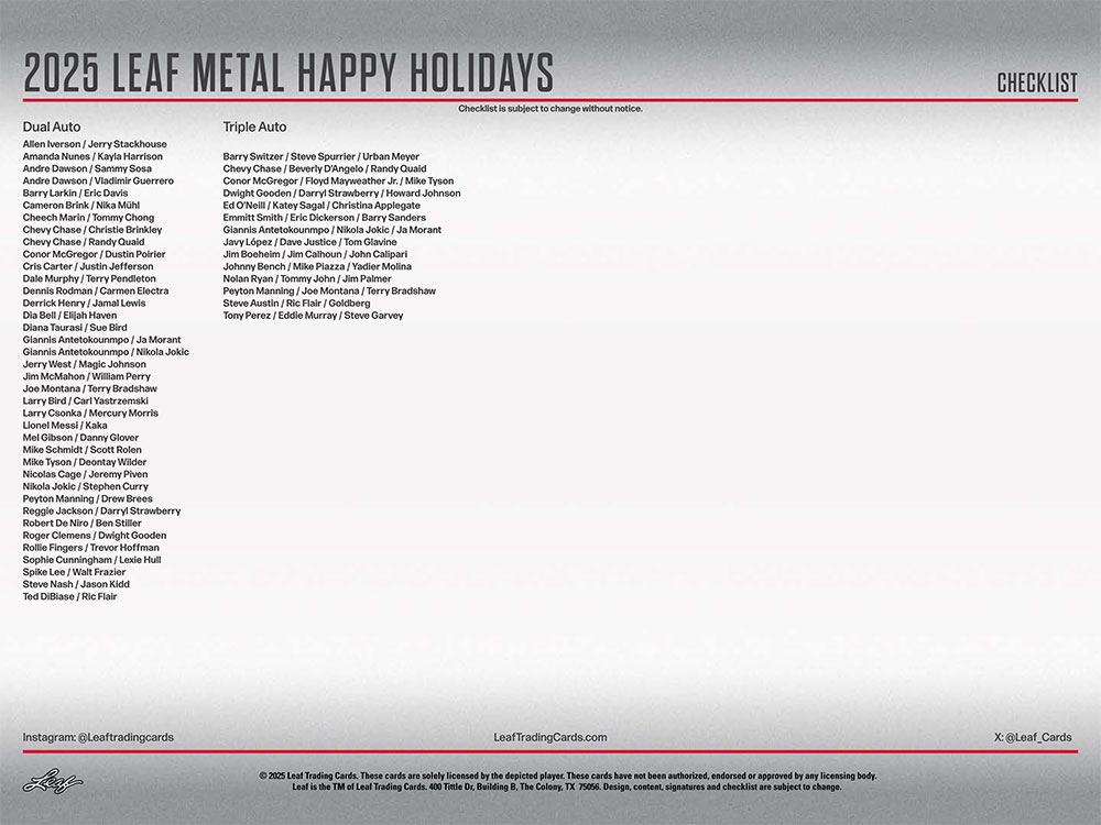 2025 Leaf Metal Happy Holidays Box 12/12入荷 ｜カード