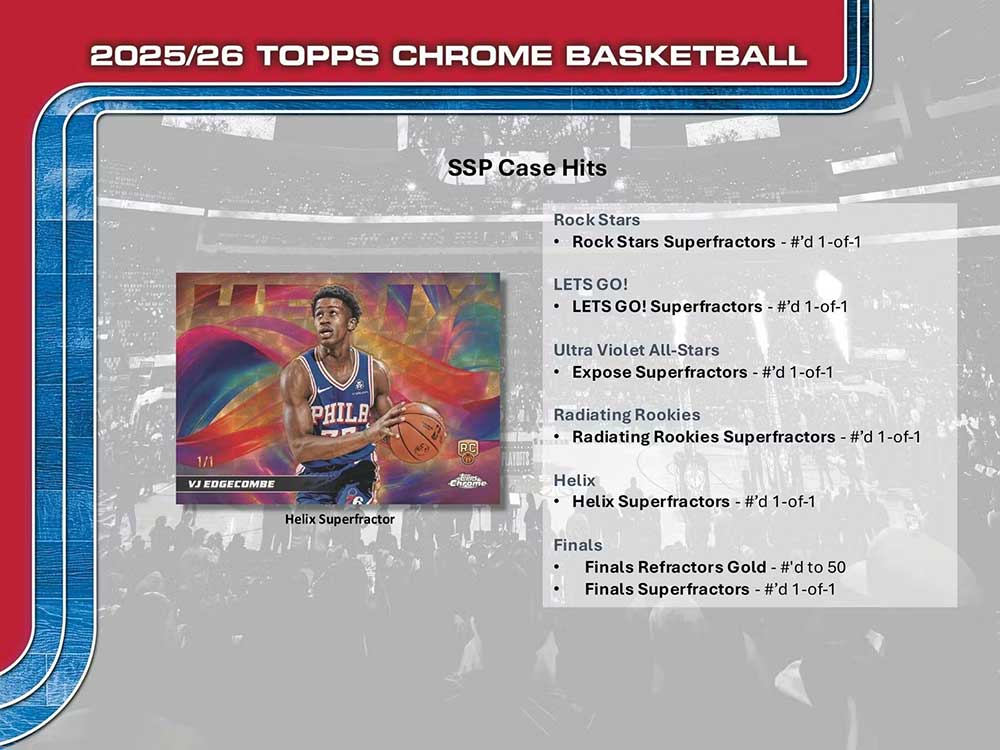 NBA 2025-26 Topps Chrome Basketball Hobby Box 12/24入荷 ｜カード