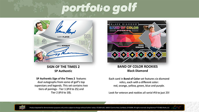 PGA TOUR カード  UPPER DECK　メモラビリア　8枚セット 2024 Upper Deck Golf SEASON HIGHLIGHTS #78 TIGER WOODS US