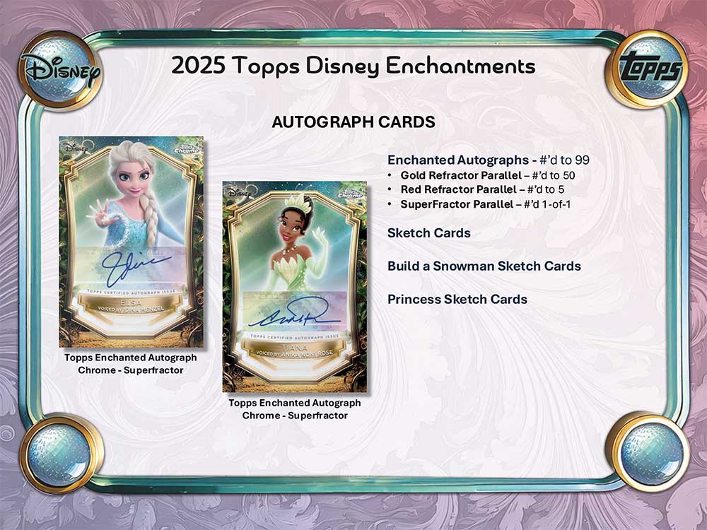 2025 Topps Disney Wonder Hobby Box 10/16入荷 ｜カード