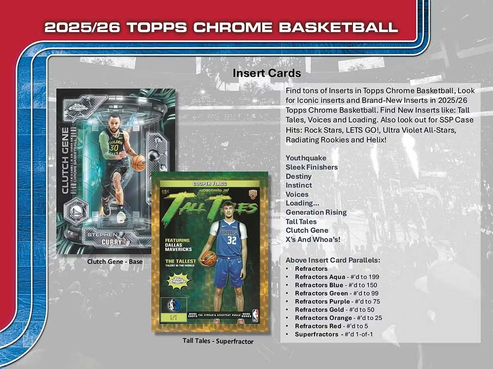 NBA 超貴重 バークレー シリアルナンバー入り Limited edition 製品情報】NBA 2025-26 TOPPS CHROME BASKETBALL BREAKER DELIGHT
