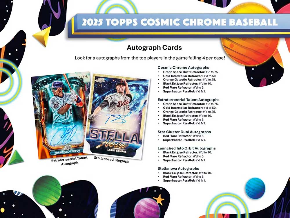 MLB 2025 Topps Cosmic Chrome Baseball Hobby Box 12/19入荷