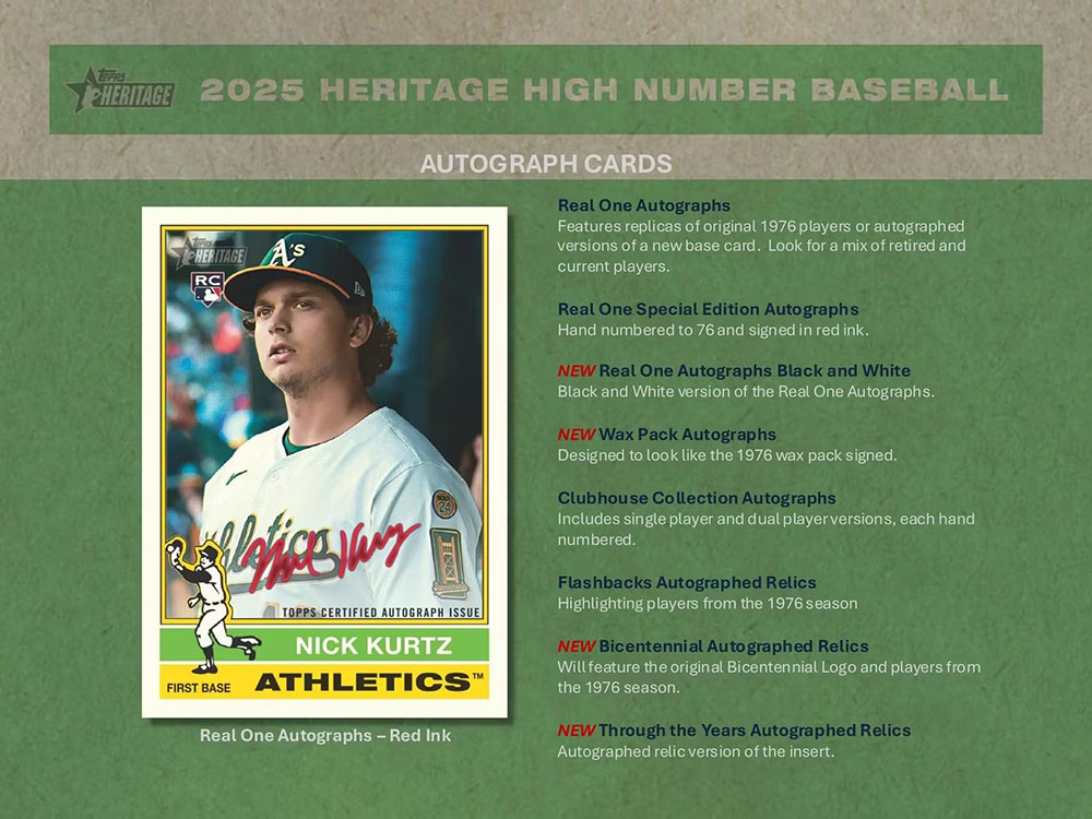 MLB 2025 Topps Heritage High Number Baseball Hobby Box 12/19入荷
