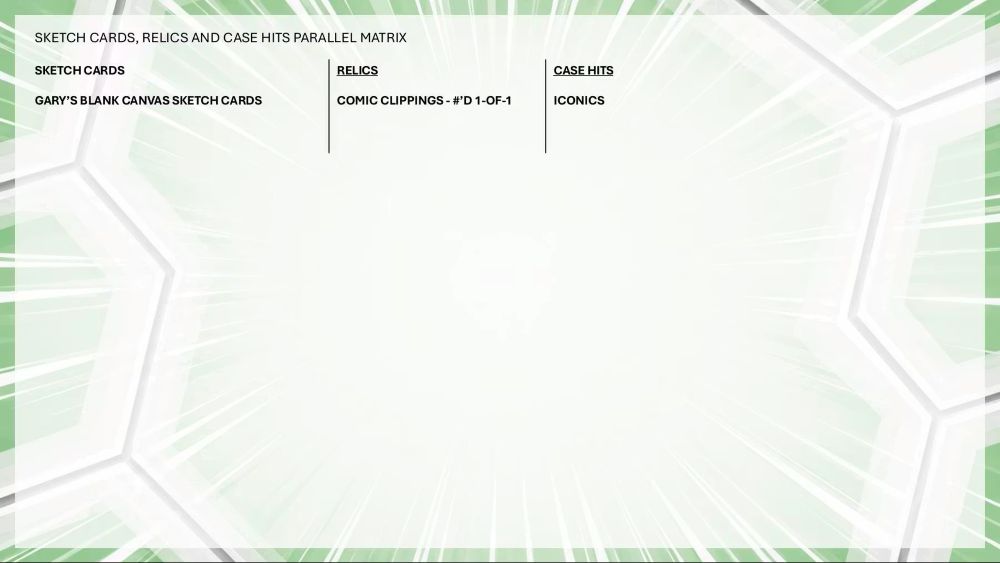 2026 Topps Chrome VeeFrineds Value Box 6/11入荷！ ｜カード
