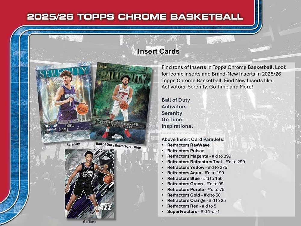 NBA 2025-26 Topps Chrome Basketball Mega Box 12/19入荷
