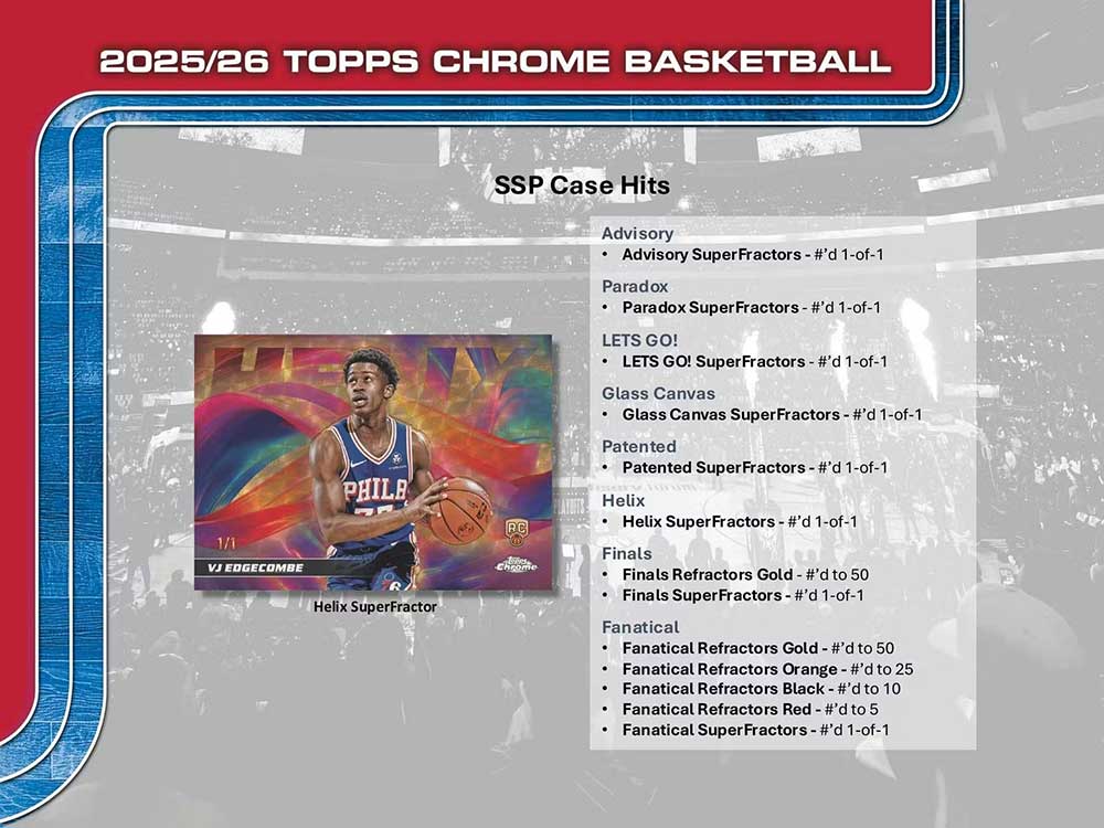 NBA 2025-26 Topps Chrome Basketball Mega Box 12/19入荷