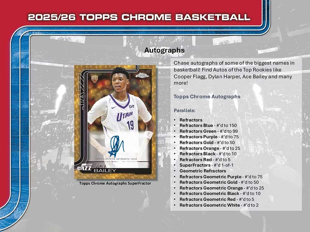 NBA 2025-26 Topps Chrome Basketball Mega Box 12/19入荷