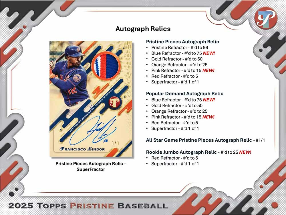 MLB 2025 Topps Pristine Baseball Hobby Box 2/13入荷 ｜カード