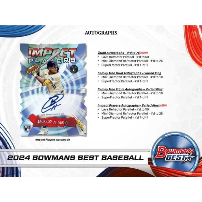 MLB 2024 Bowman's Best Baseball Hobby Box 1/15入荷