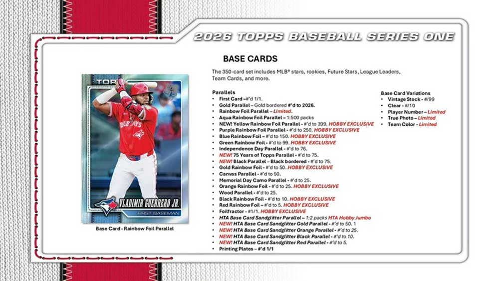 MLB 2026 Topps Baseball Series 1 Hobby Box 2/12入荷！！ ｜カード