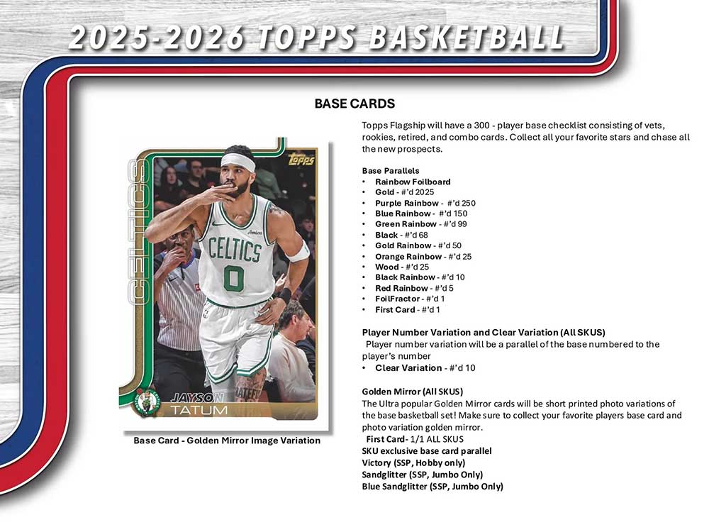 NBA 2025-26 Topps Basketball Hobby Box 10/25入荷！ ｜カード