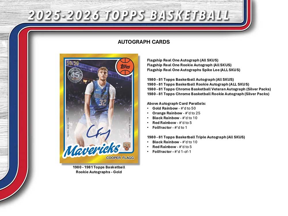 NBA 2025-26 Topps Basketball Hobby Box 10/25入荷！ ｜カード