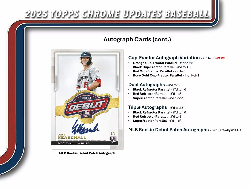 MLB 2025 Topps Chrome Update Series Baseball Mega Box 12/21入荷