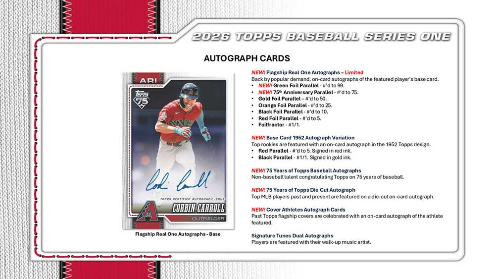 MLB 2026 Topps Baseball Series 1 Value Box 2/12入荷 ｜カード