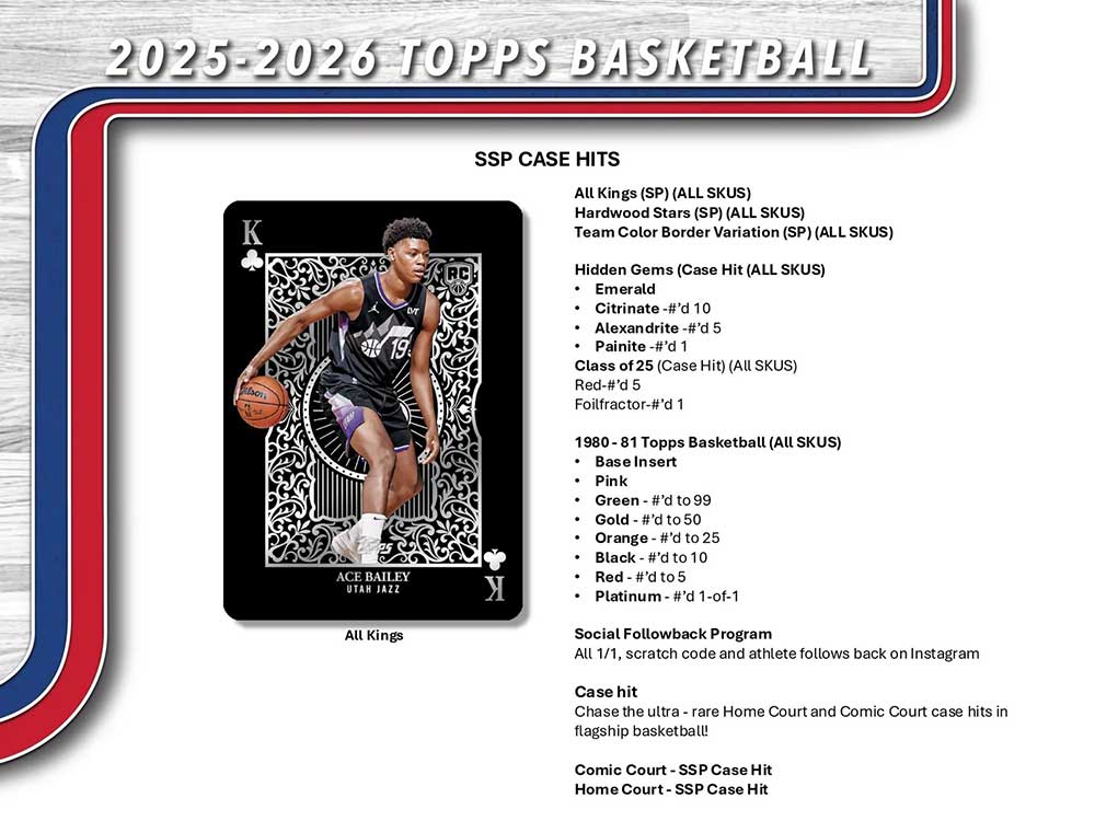 NBA 2025-26 Topps Basketball Jumbo Box 10/25入荷！ ｜カード