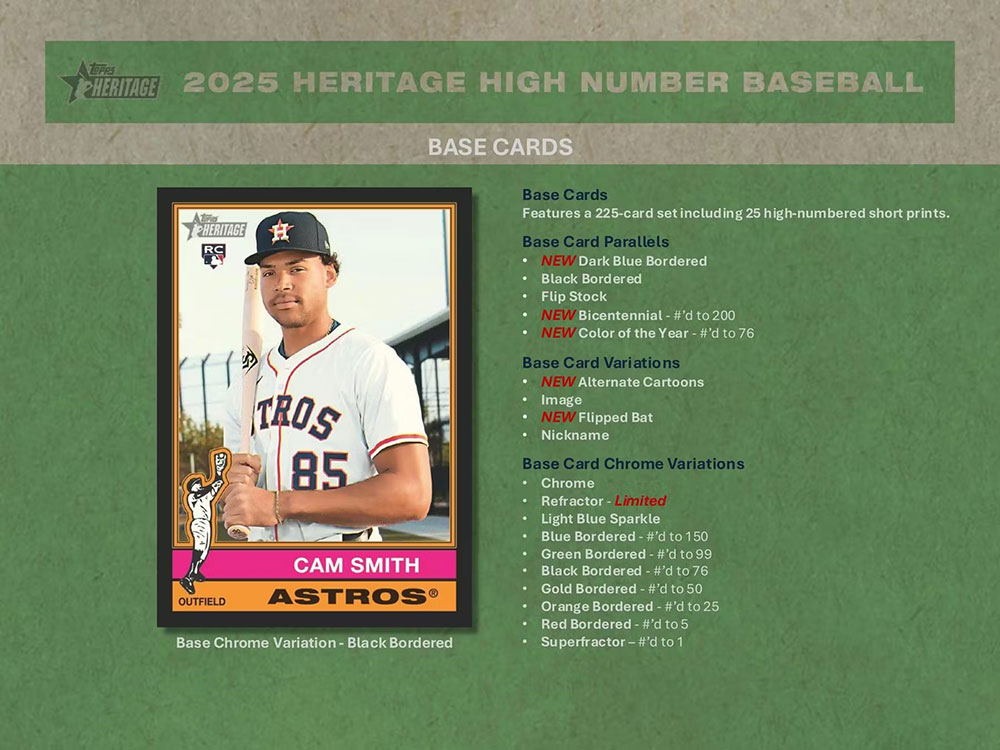 MLB 2025 Topps Heritage High Number Baseball Hobby 12-Box case