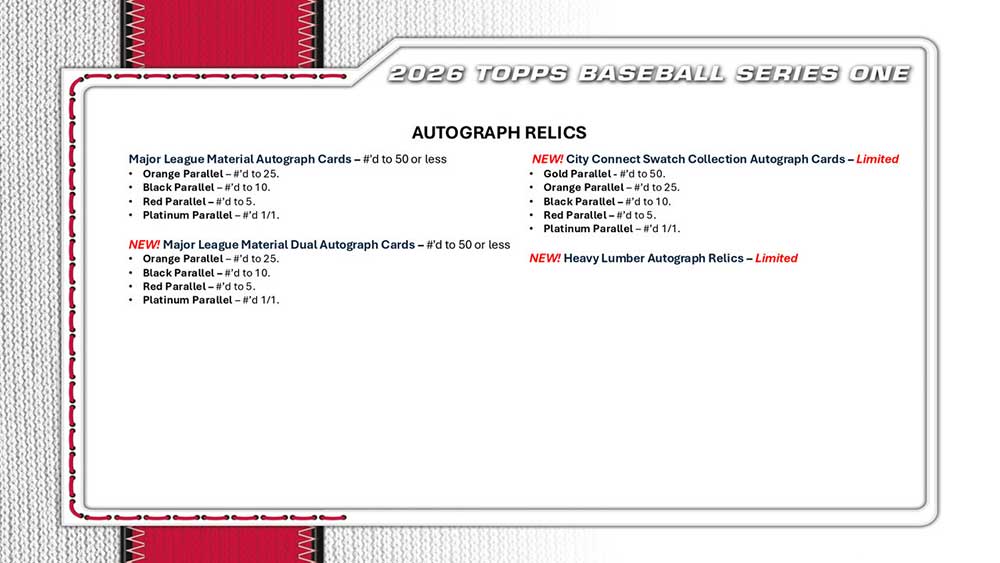MLB 2026 Topps Baseball Series 1 Mega Box 2/19入荷！！ ｜カード