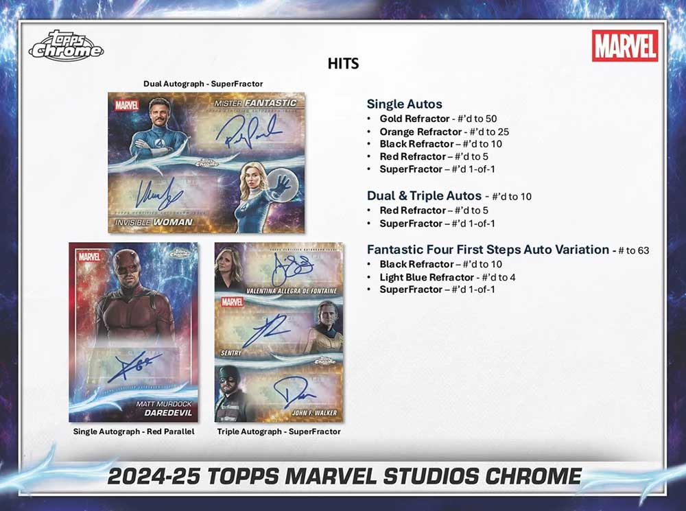 ストームトルーパー Topps Chrome Legacy スケッチカード ゴールド NBA ロゴマン レリックカードを追え | 2025-26 Topps Chrome