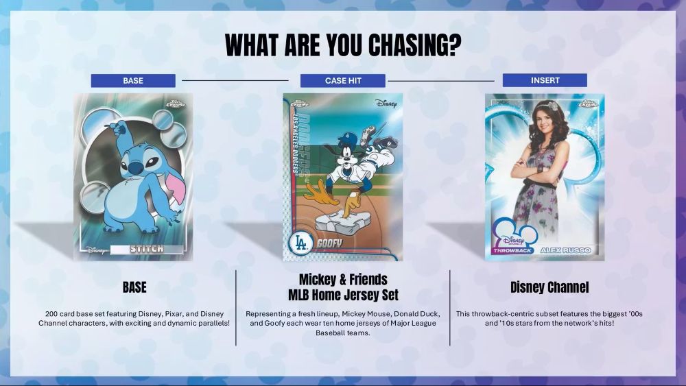 2026 Topps Chrome Disney Value Box 6/18入荷 ｜カードファナティック
