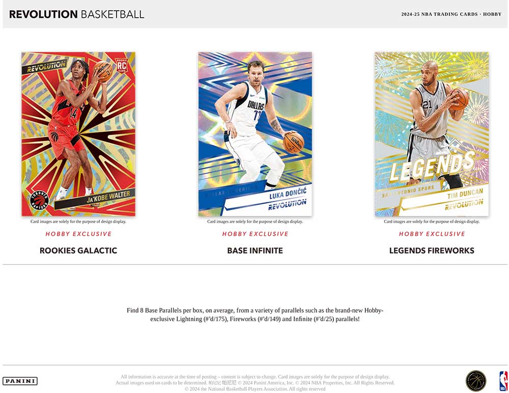NBA 2024-25 Panini Revolution Basketball Hobby Box 5/24入荷