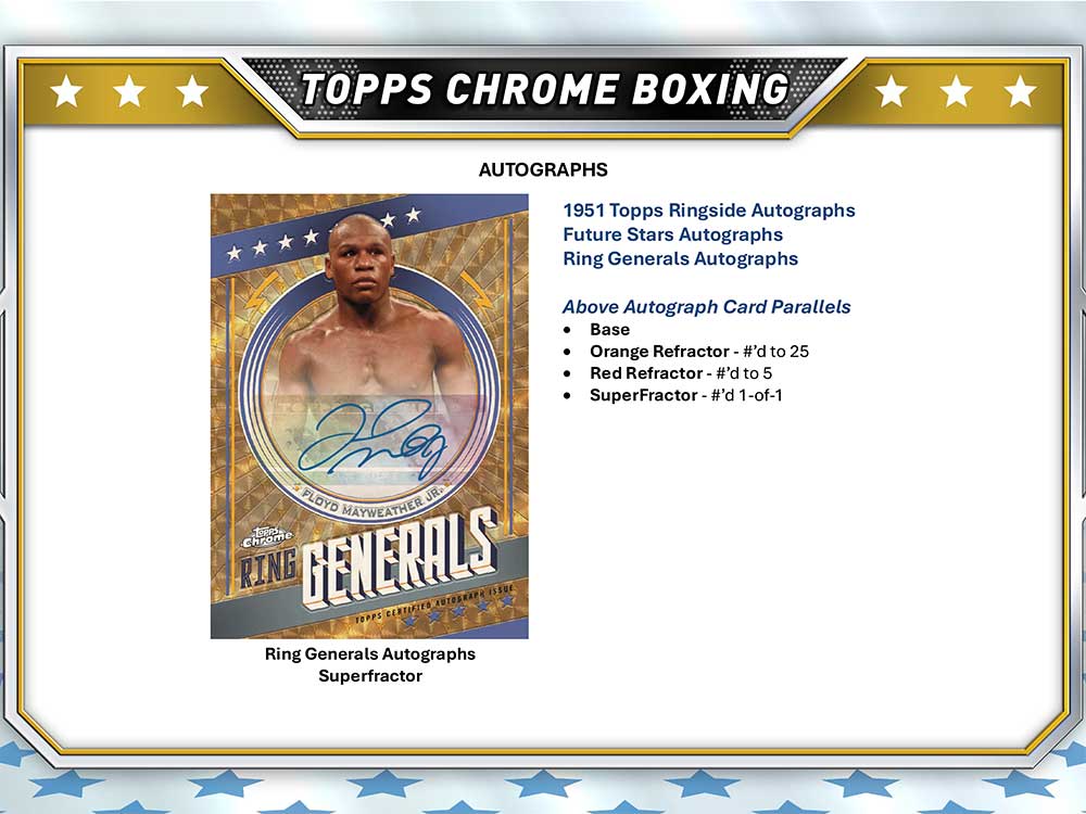 2024 Topps Chrome Boxing Hobby Box 9/5入荷 ｜カードファナティック
