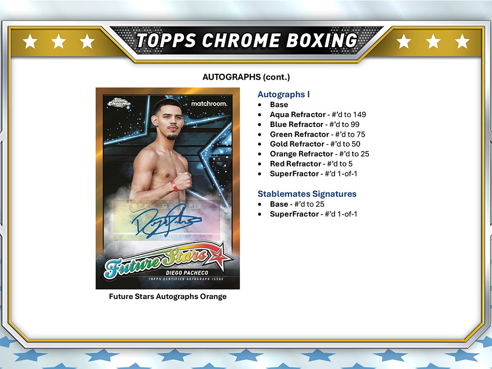 2024 Topps Chrome Boxing Hobby Box 9/5入荷 ｜カードファナティック