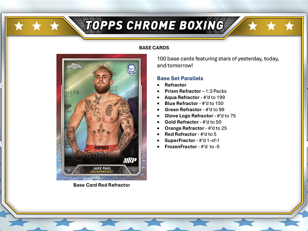 2024 Topps Chrome Boxing Hobby Box 9/5入荷 ｜カードファナティック