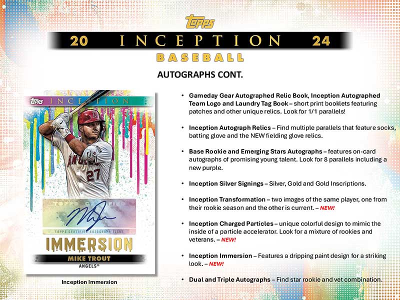 MLB 2024 Topps Inception Baseball Box 6/19入荷 ｜カード
