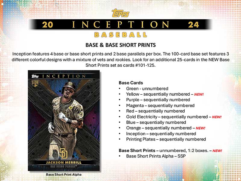 MLB 2024 Topps Inception Baseball Box 6/19入荷 ｜カード